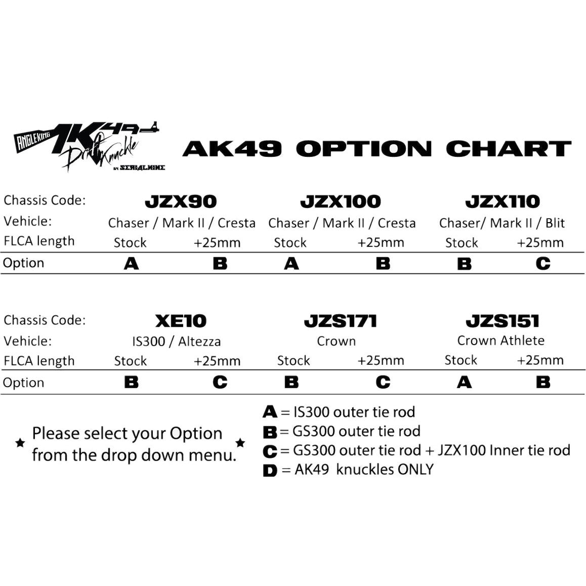 Chaser / Mark II / Cresta JZX90 / JZX100 Inner Tie Rods - SERIALNINE