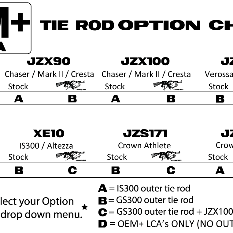 FLCA + Extended Front Lower Control Arm - SERIALNINE