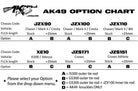 IS300 / Chaser / Mark II / Verossa SXE10 / JZX90 / JZX100 / JZX110 AK49 Drift Knuckles - SERIALNINE