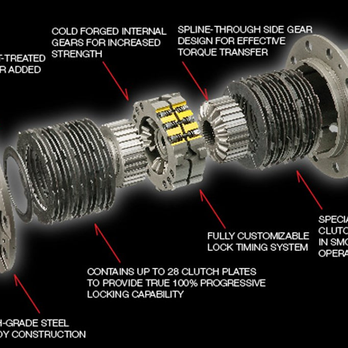 OS Giken 1.5 way LSD - SERIALNINE