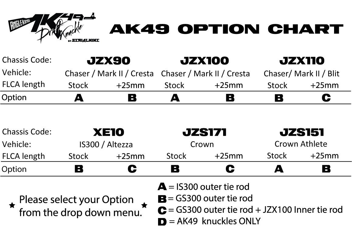 Chaser / Mark II / Cresta JZX90 / JZX100 Inner Tie Rods - SERIALNINE
